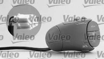 Comutator coloana directie 251446 VALEO - Intrerupatoare / relee / control Comutator coloana directie 251446 VALEO - Intrerupatoare / relee / control