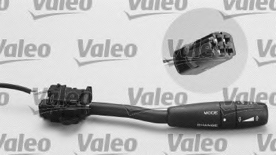 Comutator coloana directie 251458 VALEO - Intrerupatoare / relee / control Comutator coloana directie 251458 VALEO - Intrerupatoare / relee / control