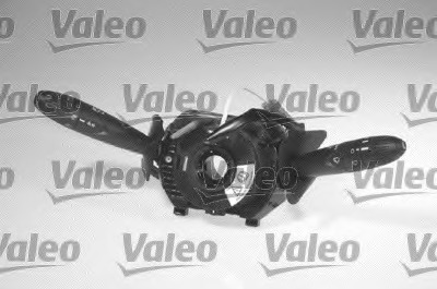 Comutator coloana directie 251502 VALEO - Intrerupatoare / relee / control Comutator coloana directie 251502 VALEO - Intrerupatoare / relee / control