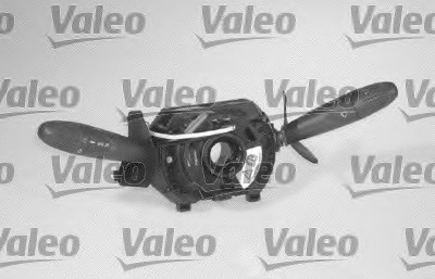 Comutator coloana directie 251517 VALEO - Intrerupatoare / relee / control Comutator coloana directie 251517 VALEO - Intrerupatoare / relee / control