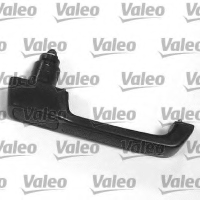maner usa 256145 VALEO - Minere maner usa 256145 VALEO - Minere