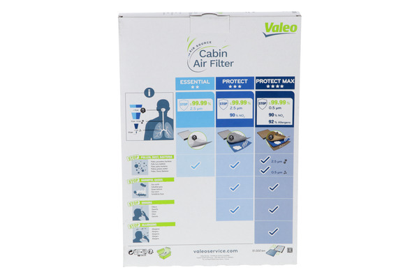 Filtru, aer habitaclu 698167 VALEO - Filtru aer habitaclu