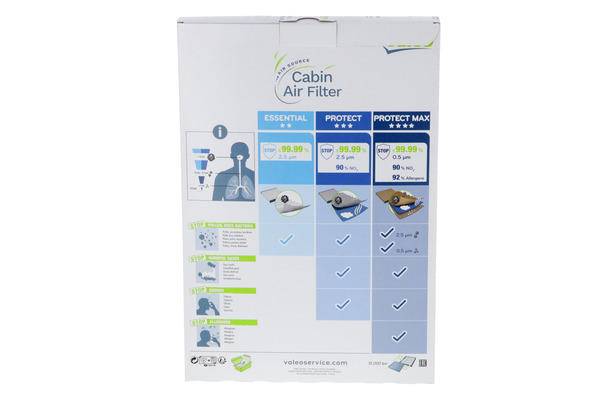 Filtru, aer habitaclu 715557 VALEO - Filtru aer habitaclu