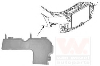 Suport, bara protectie 0326568 VAN WEZEL - Bara fata | piese (bara,grila,ramforsare,spoiler,deflector) Suport, bara protectie 0326568 VAN WEZEL - Bara fata | piese (bara,grila,ramforsare,spoiler,deflector)