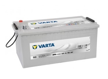 Baterie de pornire 725103115A722 VARTA - Acumulator Baterie de pornire 725103115A722 VARTA - Acumulator