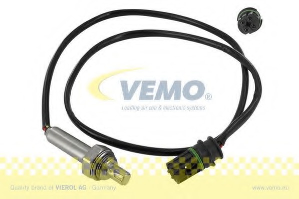 Sonda Lambda V20-76-0036 VEMO - Pregatire amestec Sonda Lambda V20-76-0036 VEMO - Pregatire amestec