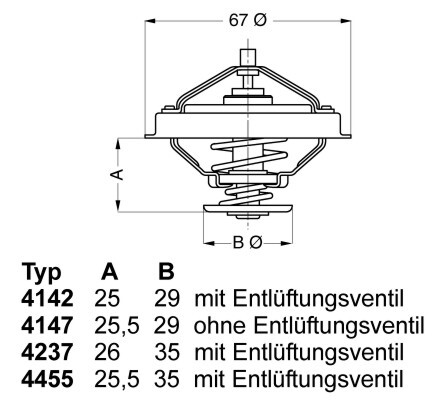 termostat,lichid racire 4237.80D WAHLER - Termostat termostat,lichid racire 4237.80D WAHLER - Termostat