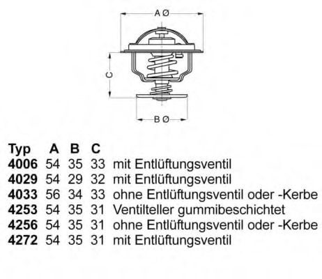 termostat,lichid racire 4272.90D WAHLER - Termostat termostat,lichid racire 4272.90D WAHLER - Termostat